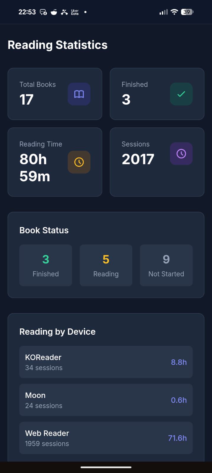 Varbook reading statistics on mobile: KPI cards (17 books, 3 finished, 80h59m reading time, 2017 sessions), book status breakdown, and reading time by device (KOReader 8.8h, Moon+ 0.6h, Web Reader 71.6h)